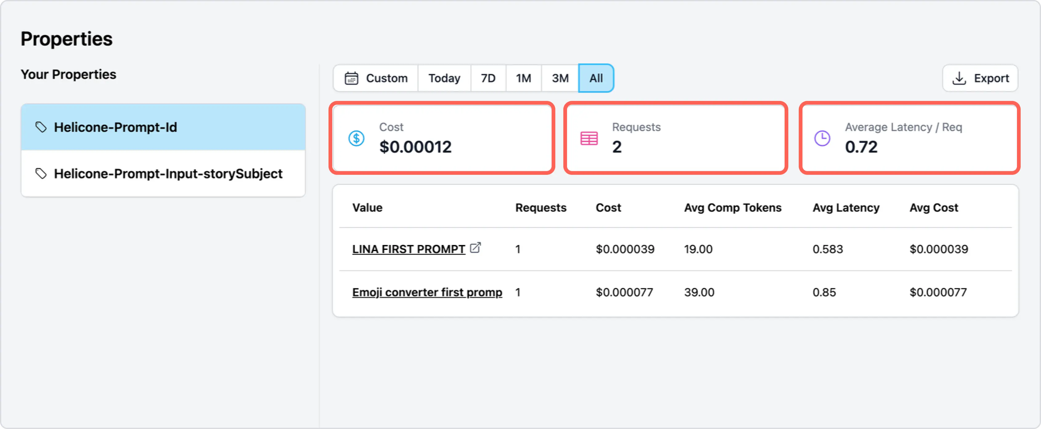 Analyze unit economics using custom properties in Helicone